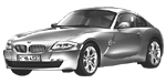 BMW E86 P3631 Fault Code